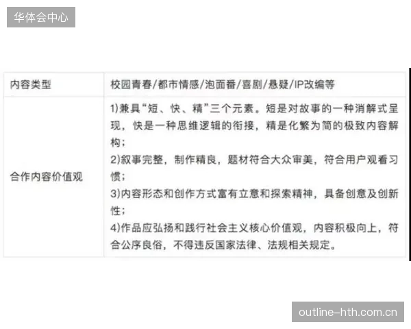 林哈特需扬长避短,朗尼克的防守体系能否有效保护其身后空间将是比赛看点。 林哈特需扬长避短,朗尼克的防守体系能否有效保护其身后空间将是比赛看点。